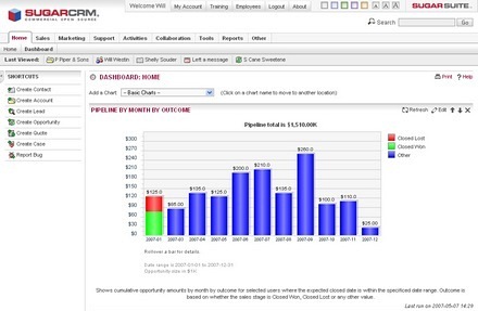 Компании и госсектор готовы переходить на открытое ПО, если им помогут