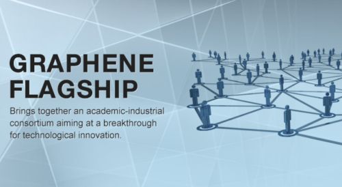 Программа The Graphene Flagship Программа The Graphene Flagship