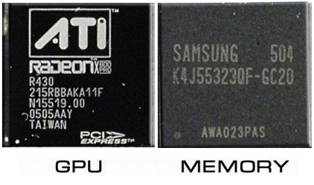ATI Radeon X800XL - GPU и Память