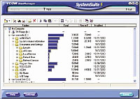 С помощью инструмента SizeManager SysyetmSuite хорошо видно, сколько места занимают на жестком диске различные папки