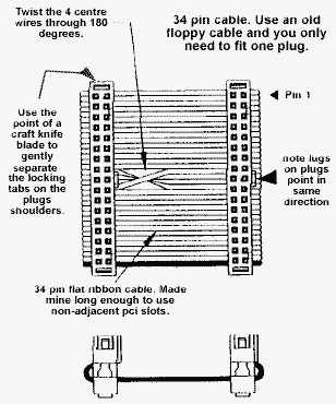  SLI          